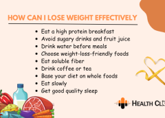 How Can I Lose Weight Effectively